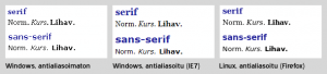 Vertailu eri selainten typografiasta